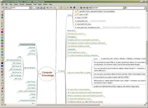 Free Mind Mapping Tools