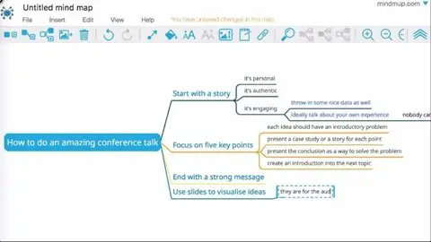 Free Mind Mapping Tools