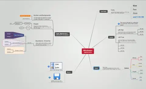 Free Mind Mapping Tools