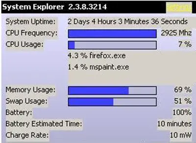 Free Task Manager alternative software