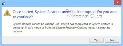 restore-yes